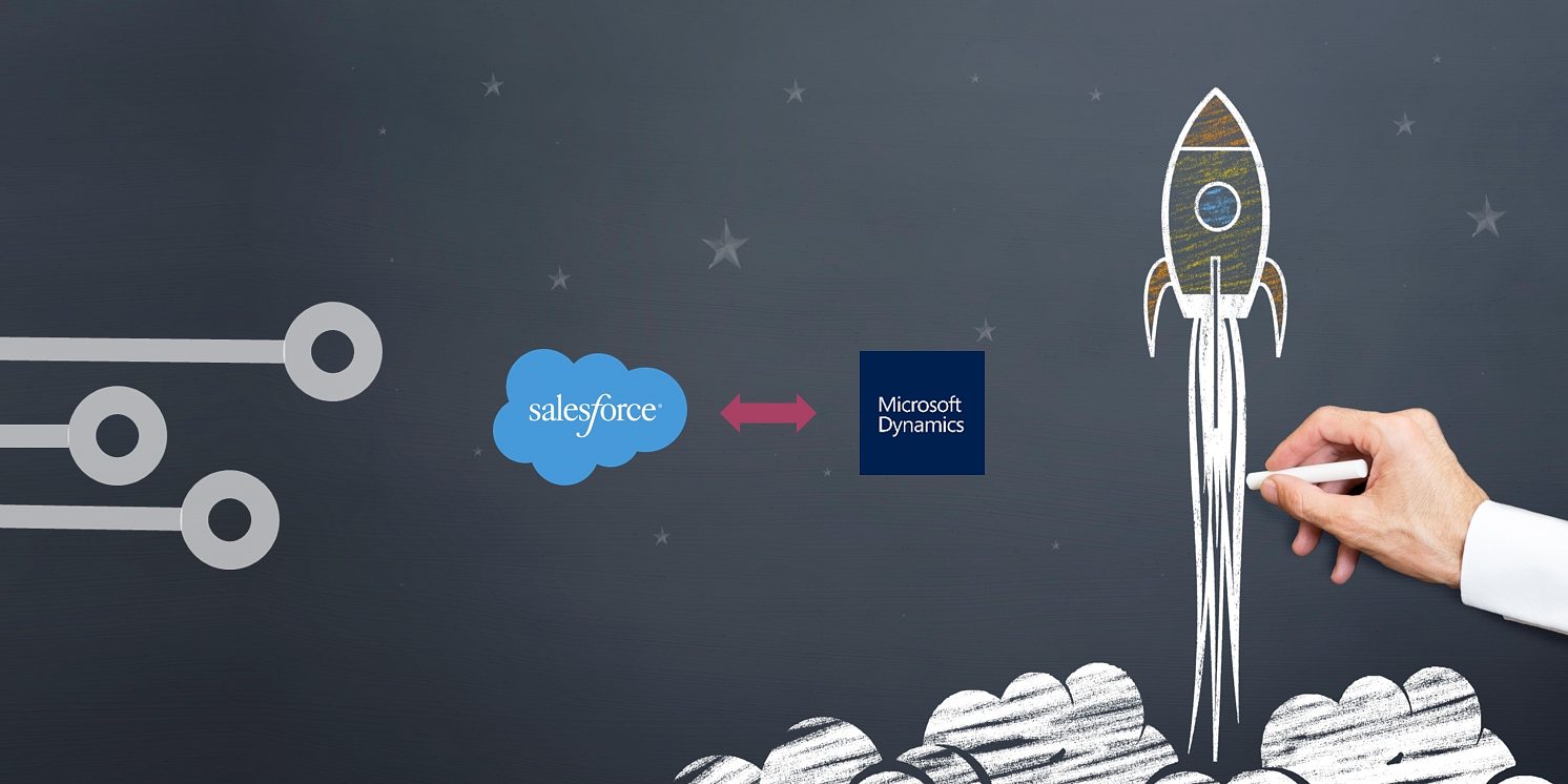 Wie lange dauert die Integration von Salesforce mit Microsoft Dynamics?