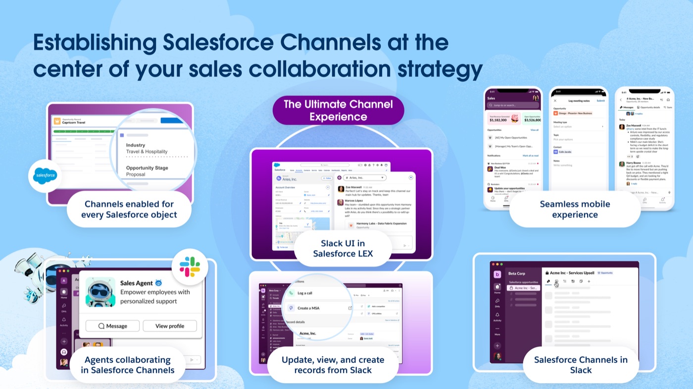 Salesforce Channels en escritorio, móvil y vistas de registro, con la interfaz de Slack integrada en Salesforce LEX