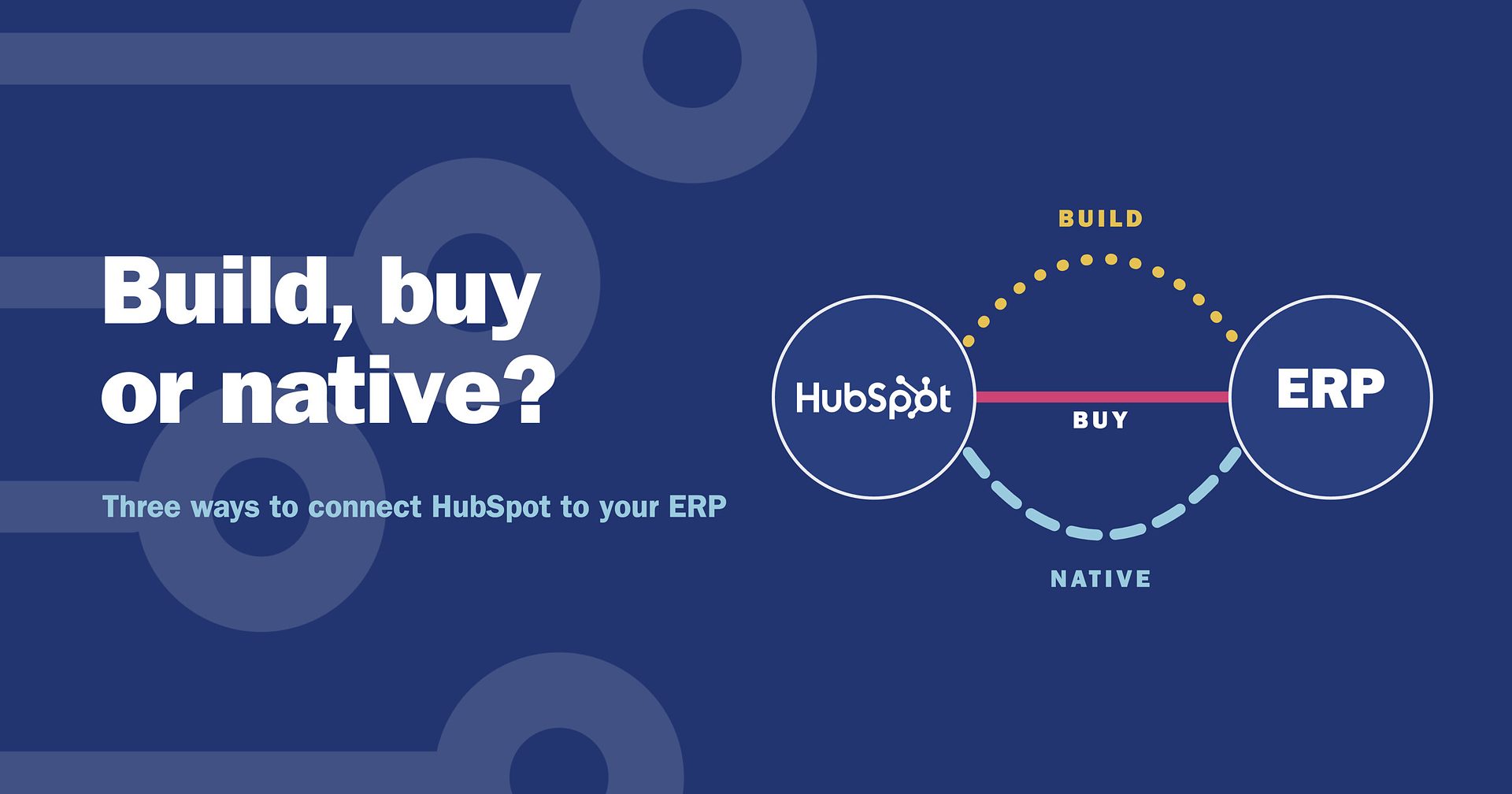 Build, buy or native? HubSpot Data Sync vs iPaaS vs custom API integration