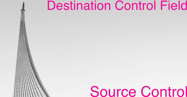 Funktion "Destination Control Field" am Transfer aktualisiert (Version 3.2.92i)