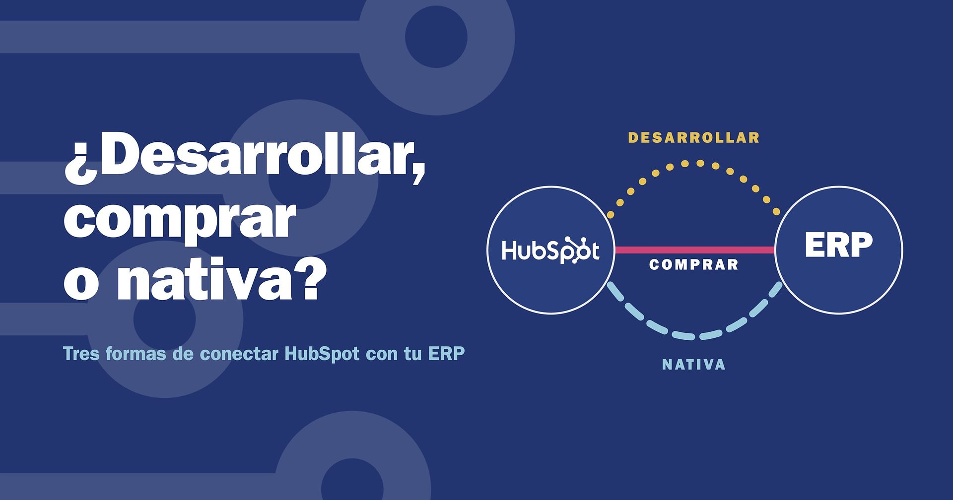 ¿Desarrollar, comprar o nativa? HubSpot Data Sync vs. iPaaS vs. integración API personalizada