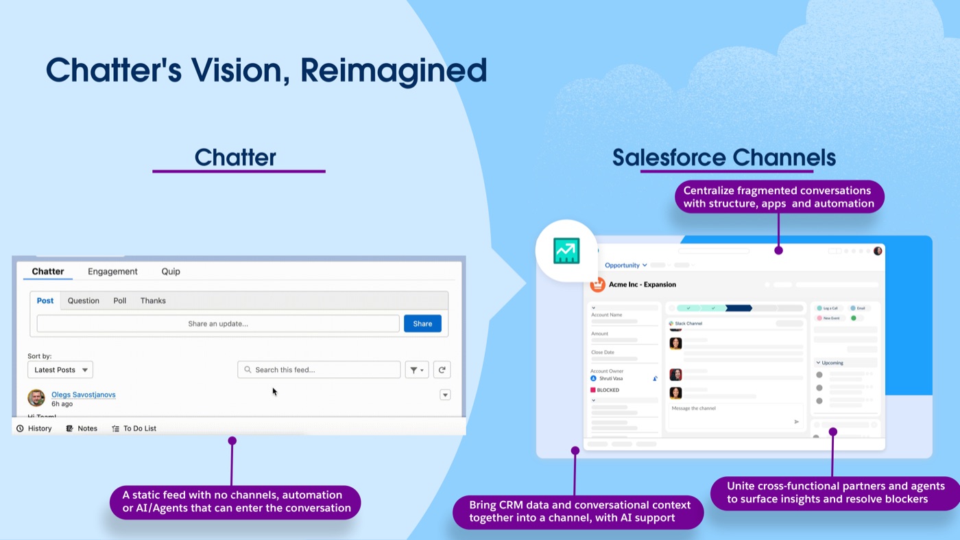 Comparación lado a lado del antiguo feed de Chatter y la nueva interfaz de Salesforce Channels