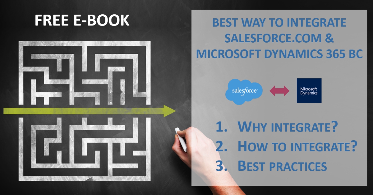 Learn how to integrate Salesforce with you ERP - real time, near real time, triggered.
